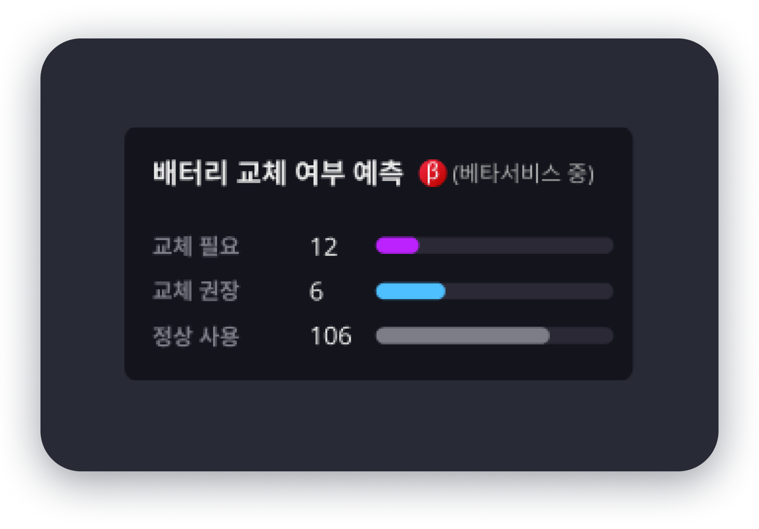 GroupMobile3